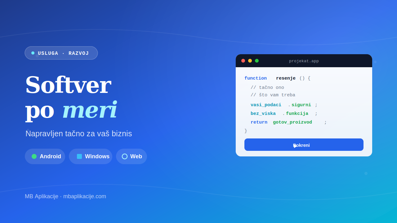 Kada vam treba softver po meri a kada je dovoljan gotov program