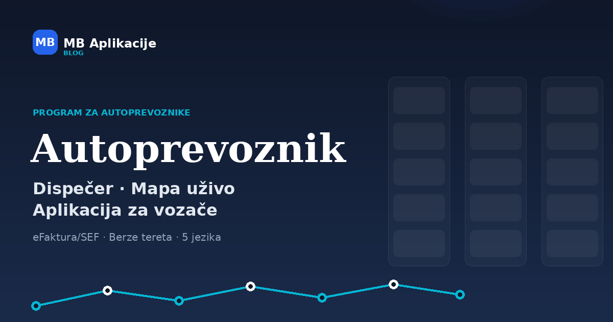 Autoprevoznik danas: dispečer, mapa uživo i aplikacija za vozače